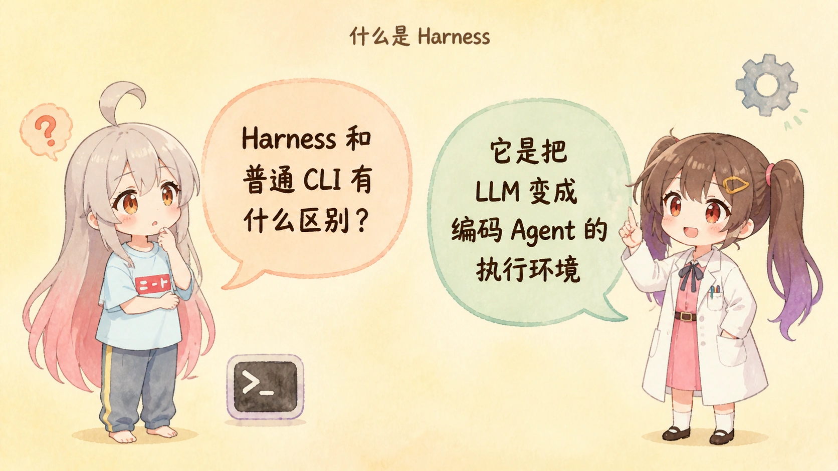 Claude Code Harness 设计思想与开源参考